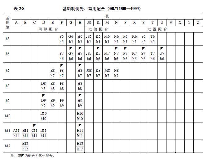 公差4.PNG