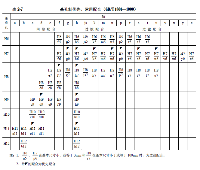 公差3.PNG