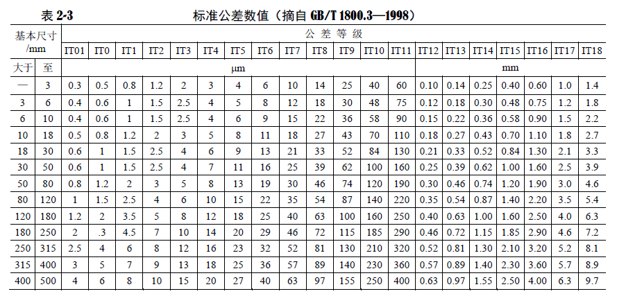 公差1.PNG