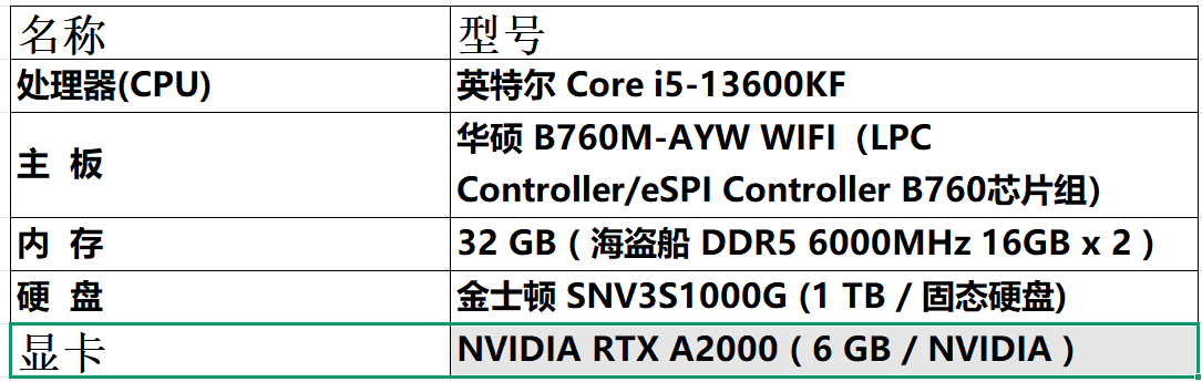 电脑清单.png