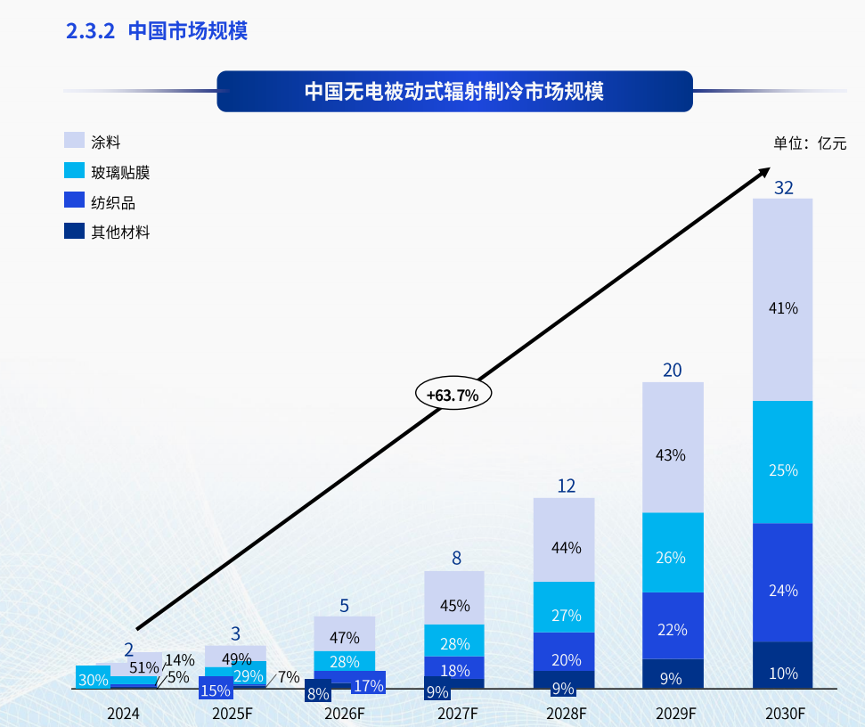 微信图片_20250807084308_107.png