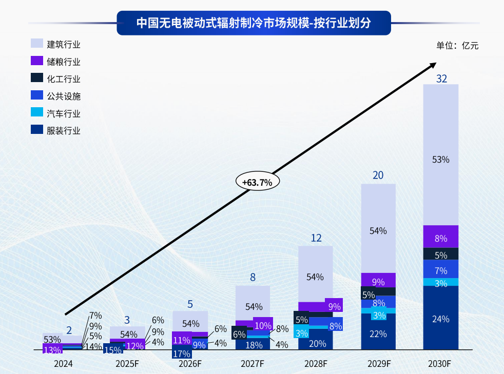 微信图片_20250807084308_108.png