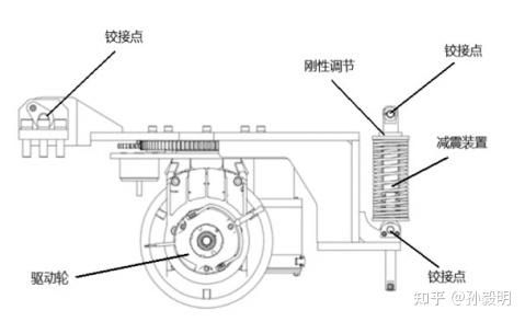 减震弹簧.jpg
