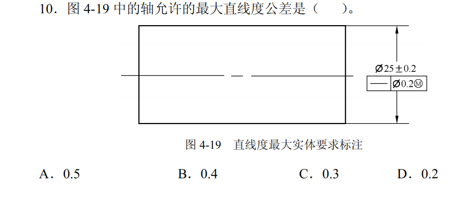 题目