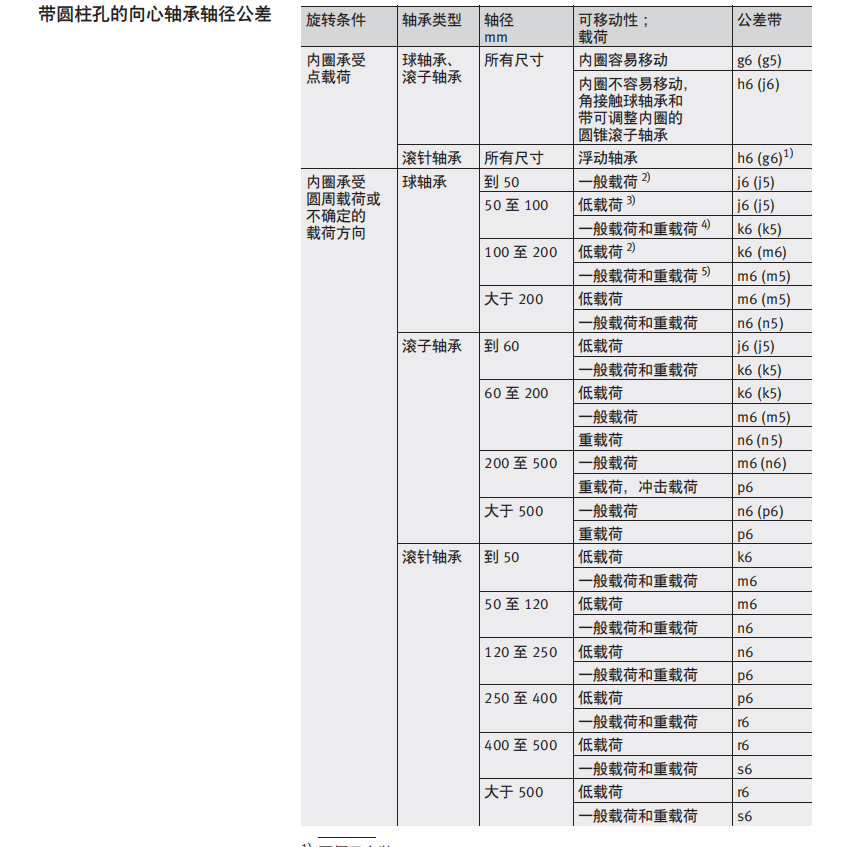 {12C4F5A4-6F90-44C3-BD62-A2908C65C851}.png