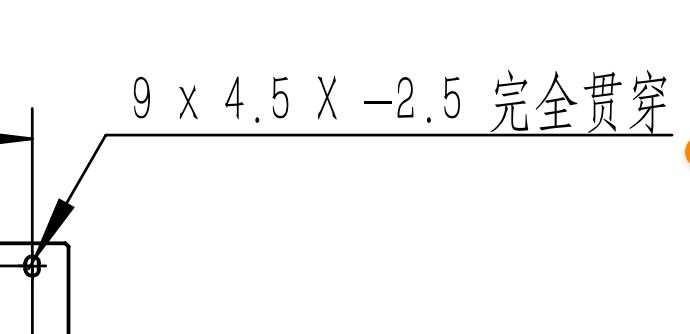 标注1