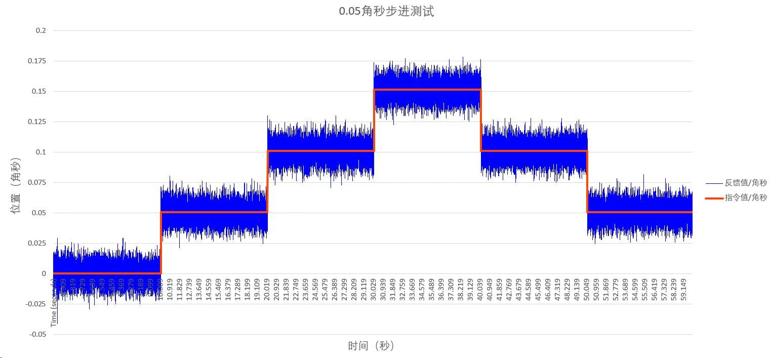 微信图片_20260507144658.jpg