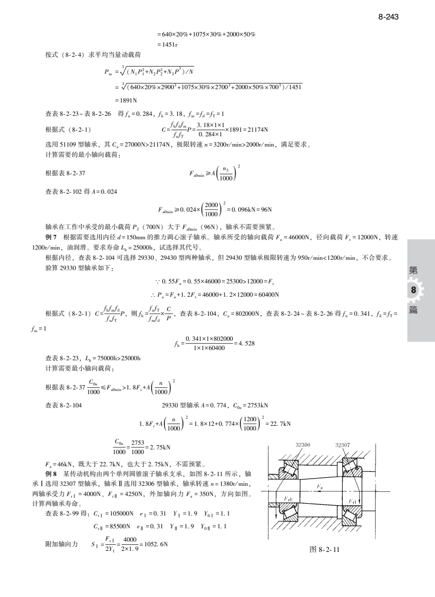 不同的圆锥滚子轴承.png