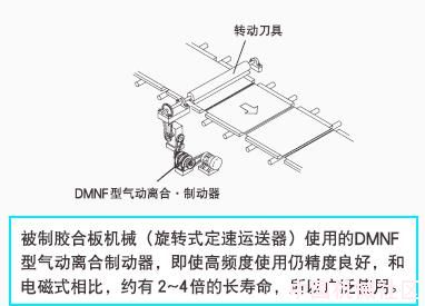 高频度输送使用场合