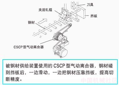 扭矩限制.GIF