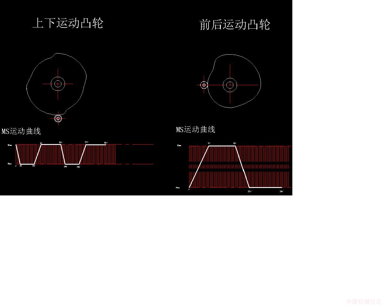 凸轮.JPG