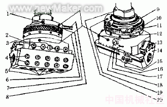 图1 GWT-K型多功能旋转刀架结构.gif