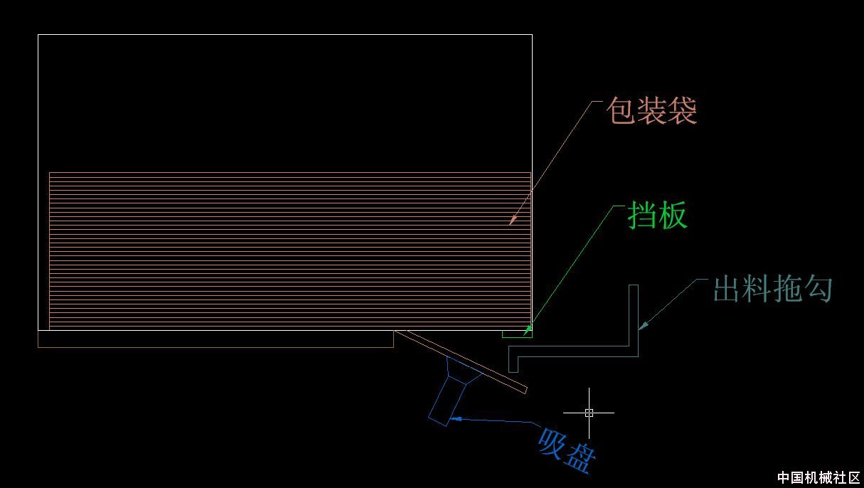 出料