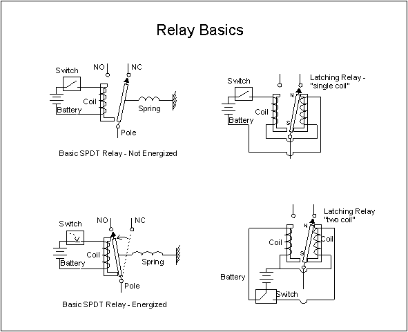 relays1.gif