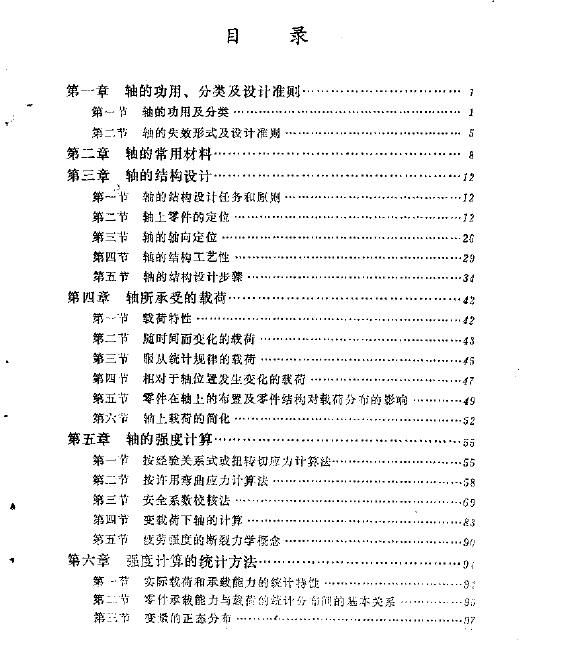 目录1