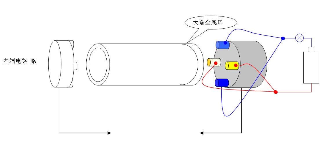 大小端检验.jpg