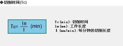 切削时间.jpg