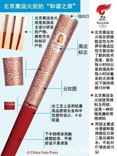 火炬1.jpg