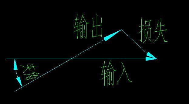 传动轴.JPG