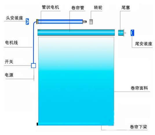 升降帘.jpg