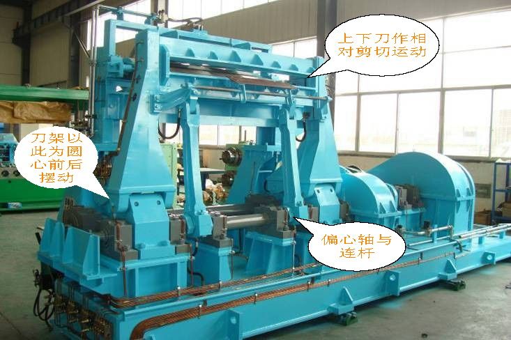 摆式飞剪2.jpg