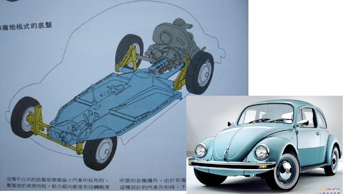 金龜車底盤圖解2.JPG