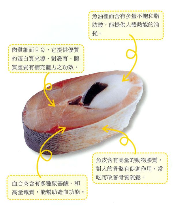 虱目魚.jpg