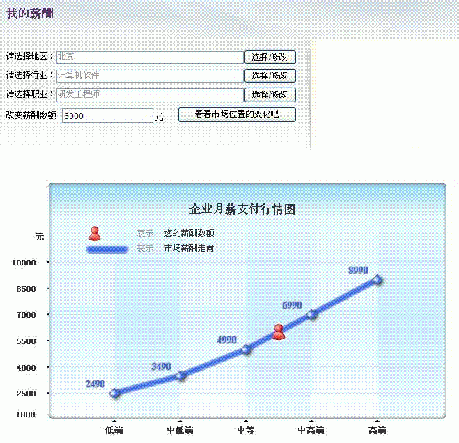 软件工程师.GIF