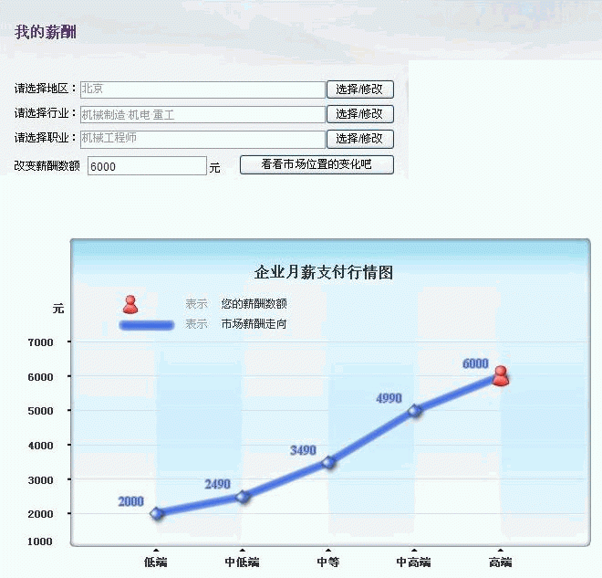 机械工程师.gif