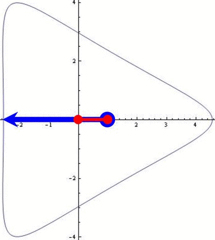 三角动画1.gif