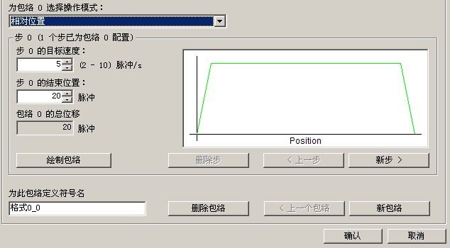 包络问题.jpg