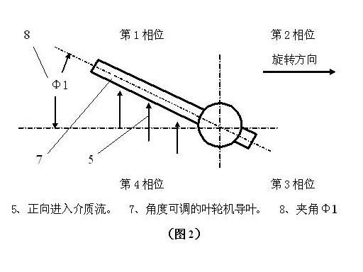 说明书附图2——1.JPG