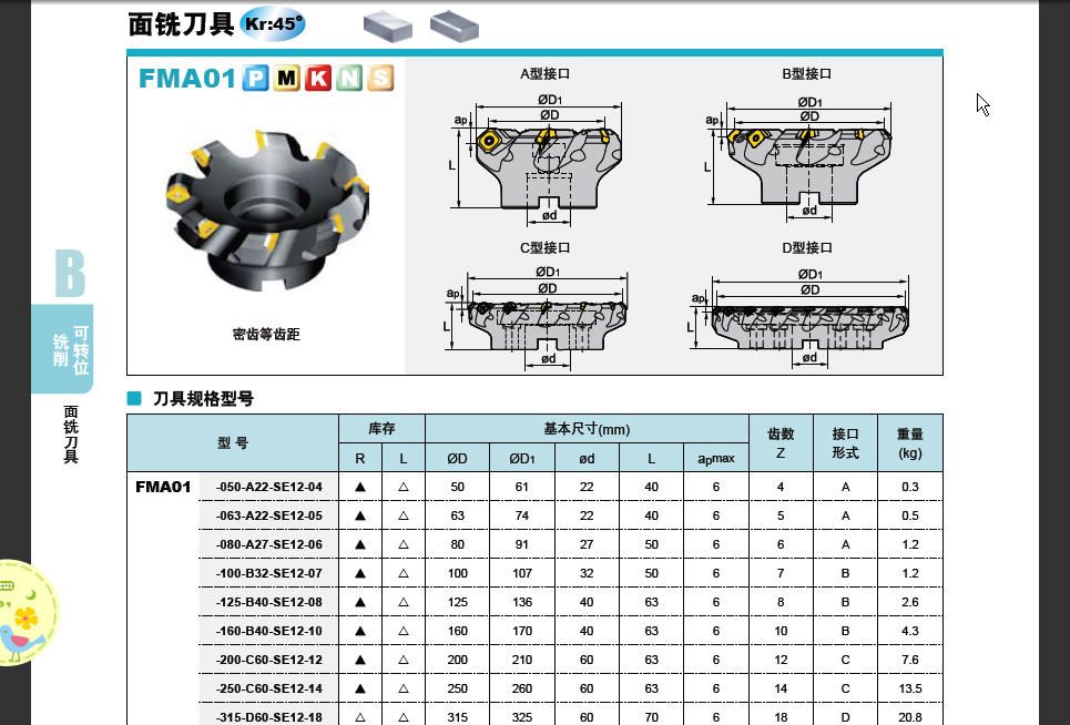 可转位面铣刀.jpg
