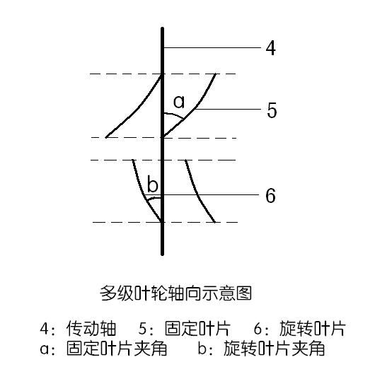 水轮机叶轮22.JPG