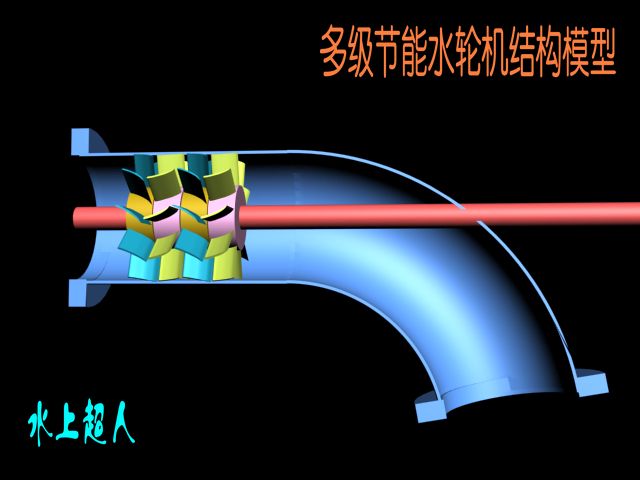 多级水轮机结构模型2.jpg