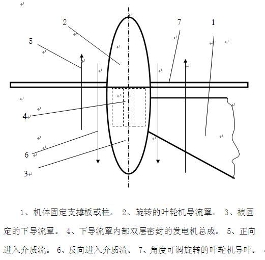 固定式.JPG