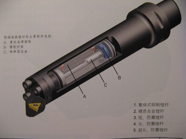 刀具材质和结构 005.jpg