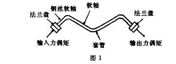 软轴