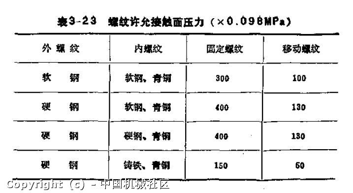 表.jpg