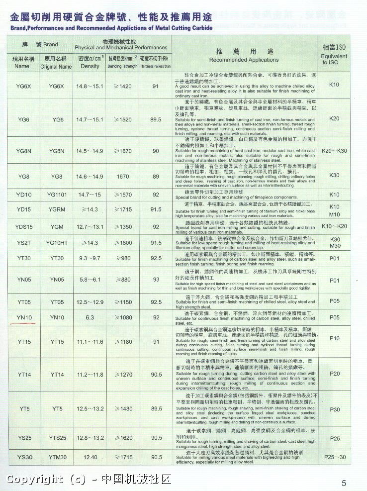 刀具2.jpg