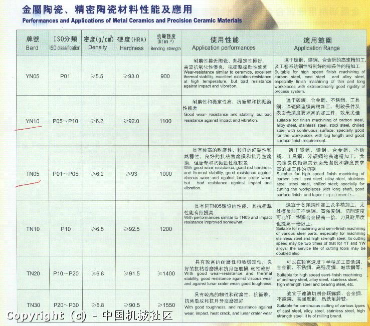 刀具3.jpg