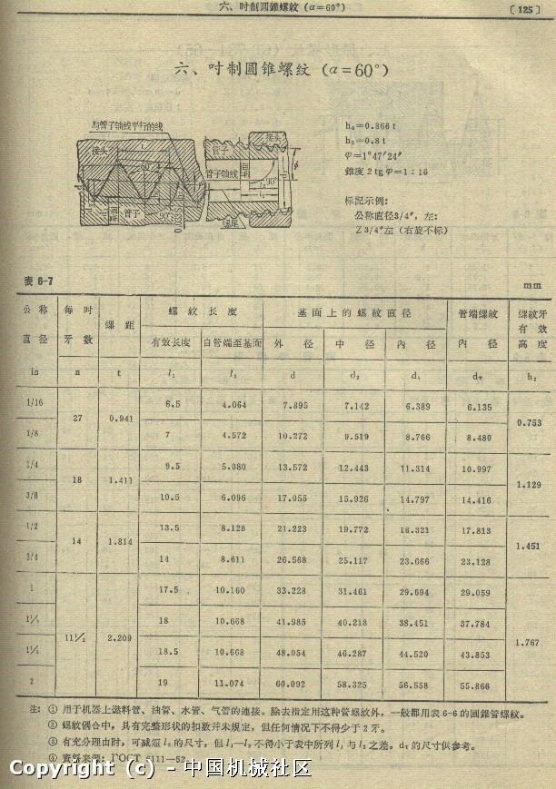 圆锥管螺纹.jpg