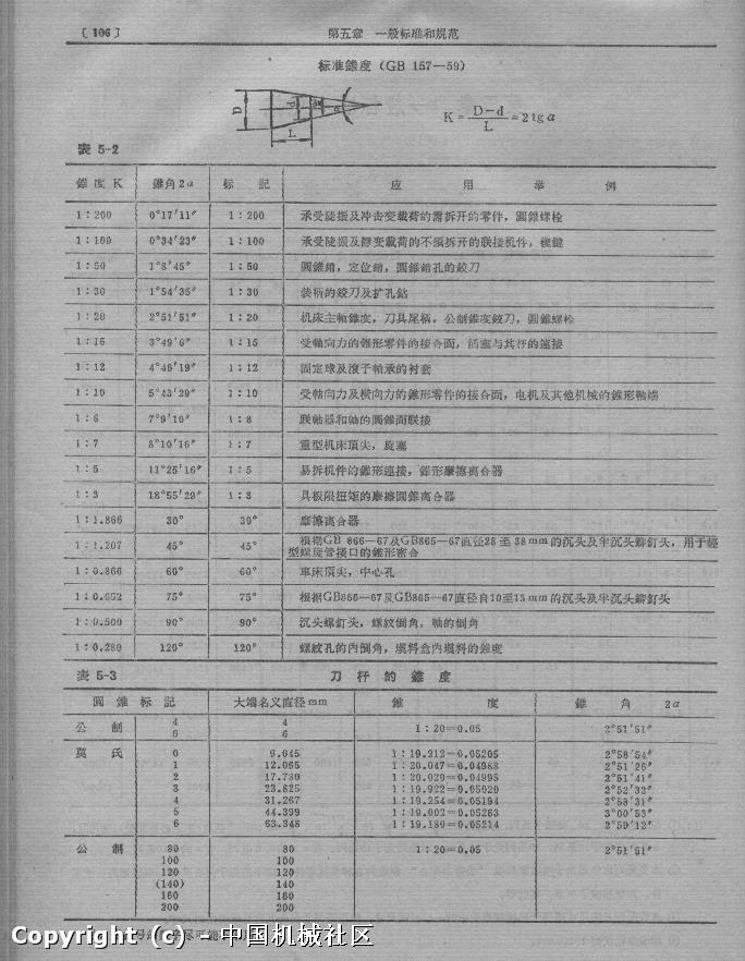 莫氏锥度.jpg