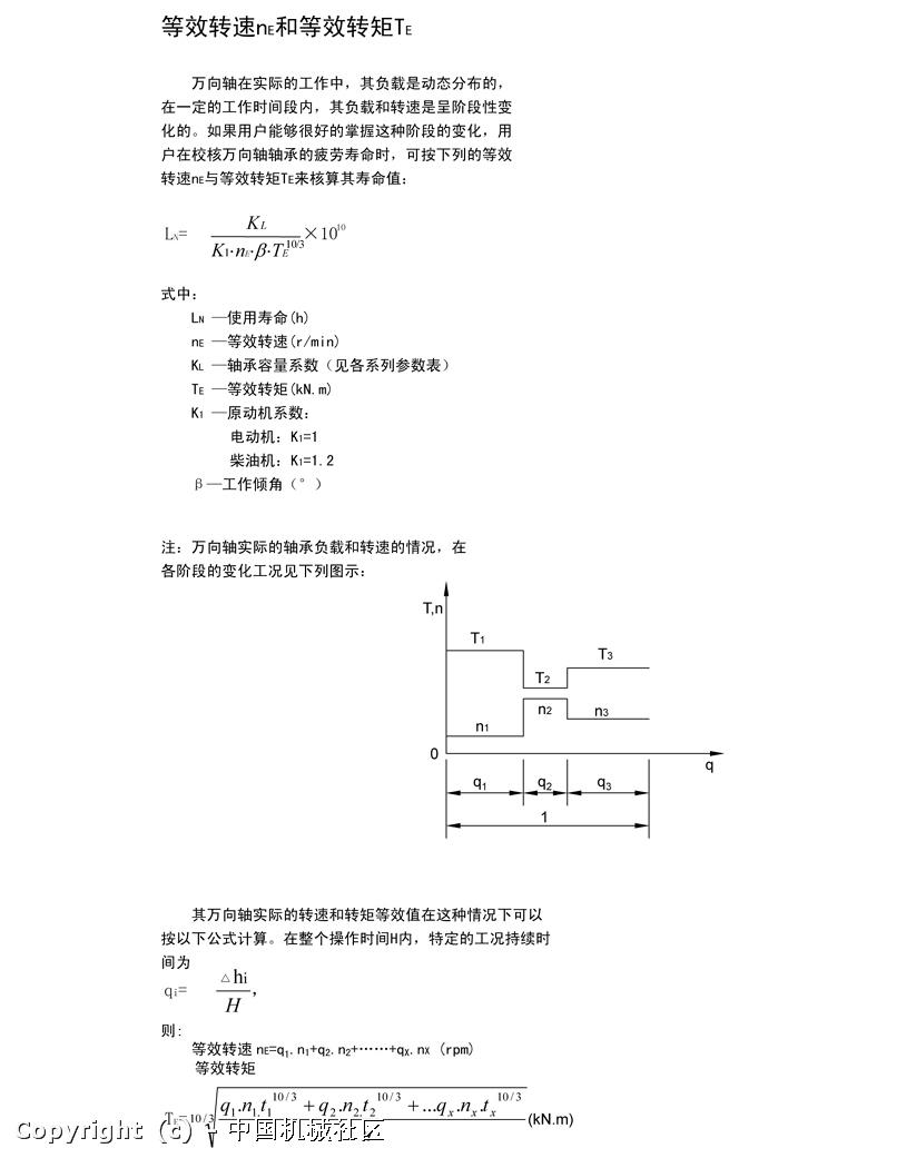 万向接轴等效转速和转矩.jpg