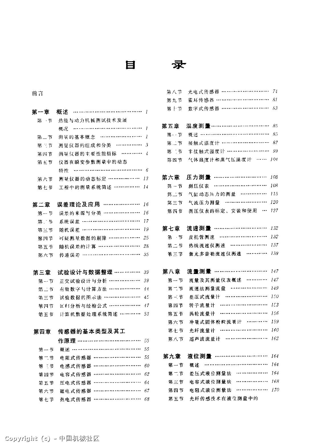 目录1.bmp