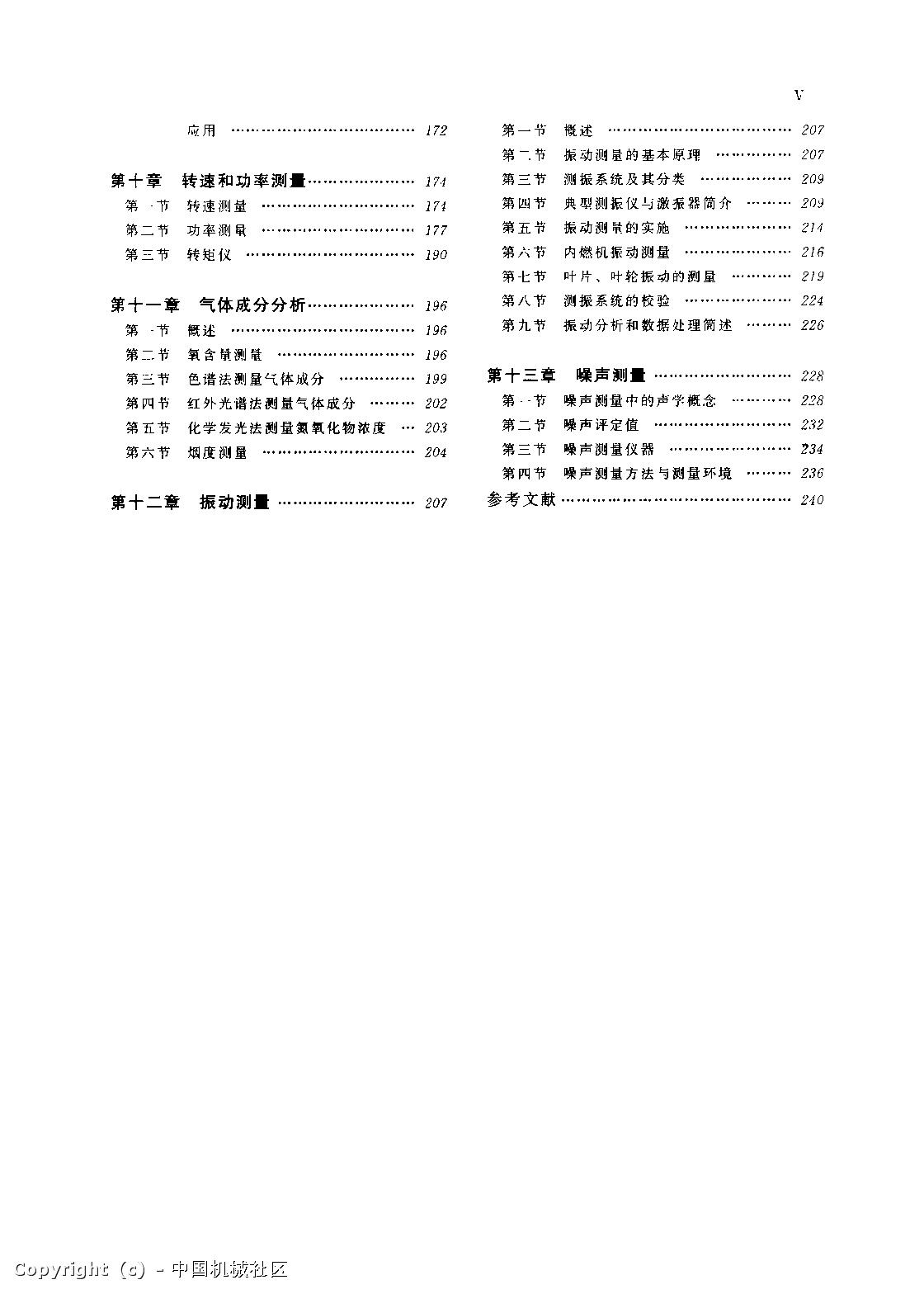 目录2.bmp