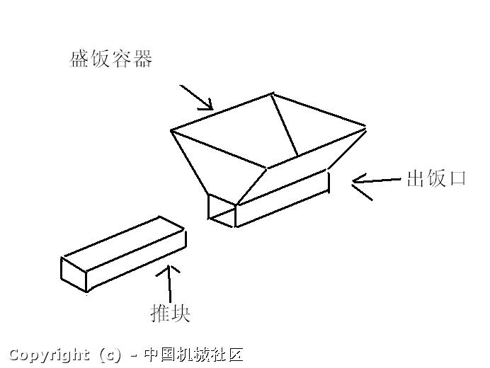 简要介绍图片.bmp