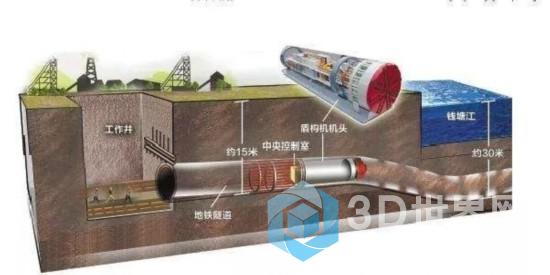 曾经花几亿进口一台 中国又一重器打破外国垄