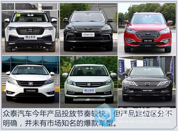 众泰10月销量,车企10月销量,汽车销量排行 众泰10月销量,车企10月销量,汽车销量排行
