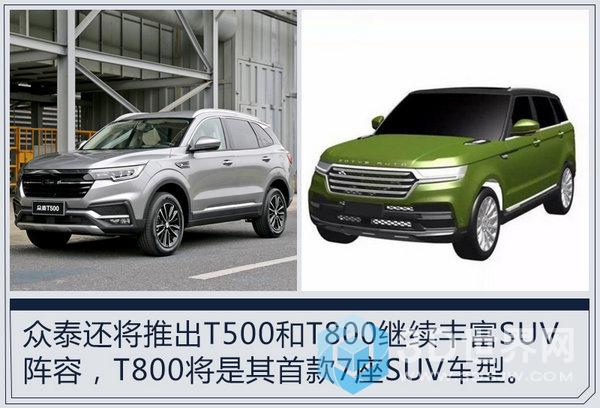 众泰10月销量,车企10月销量,汽车销量排行 众泰10月销量,车企10月销量,汽车销量排行
